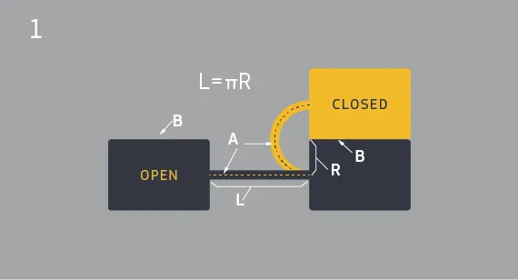 SLS Design Guide: Wall Thickness, Hole Diameter, Tolerances, and Living Hinges Structural detail schematic of integrated living hinge manufactured via SLS laser sintering