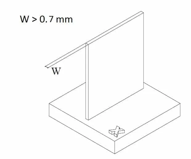 SLS Design Guide: Wall Thickness, Hole Diameter, Tolerances, and Living Hinges Schematic diagram showing minimum printable wall thickness for SLS selective laser sintering 3D printing